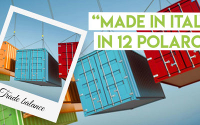 Italy is in the second position in Europe for positive trade balance.
